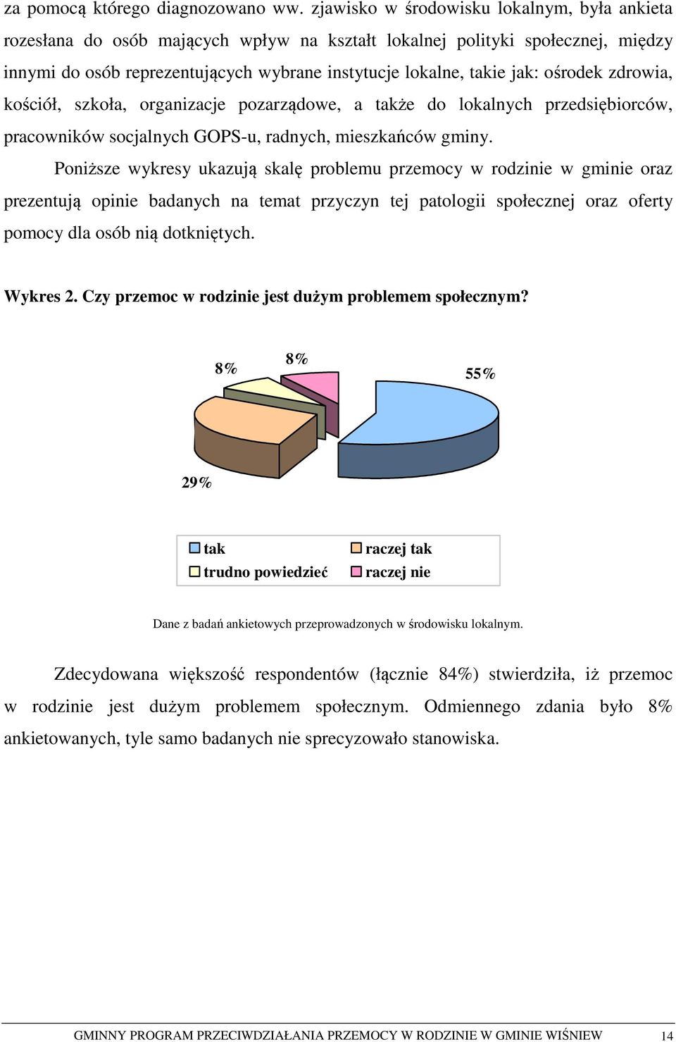 ośrodek zdrowia, kościół, szkoła, organizacje pozarządowe, a także do lokalnych przedsiębiorców, pracowników socjalnych GOPS-u, radnych, mieszkańców gminy.