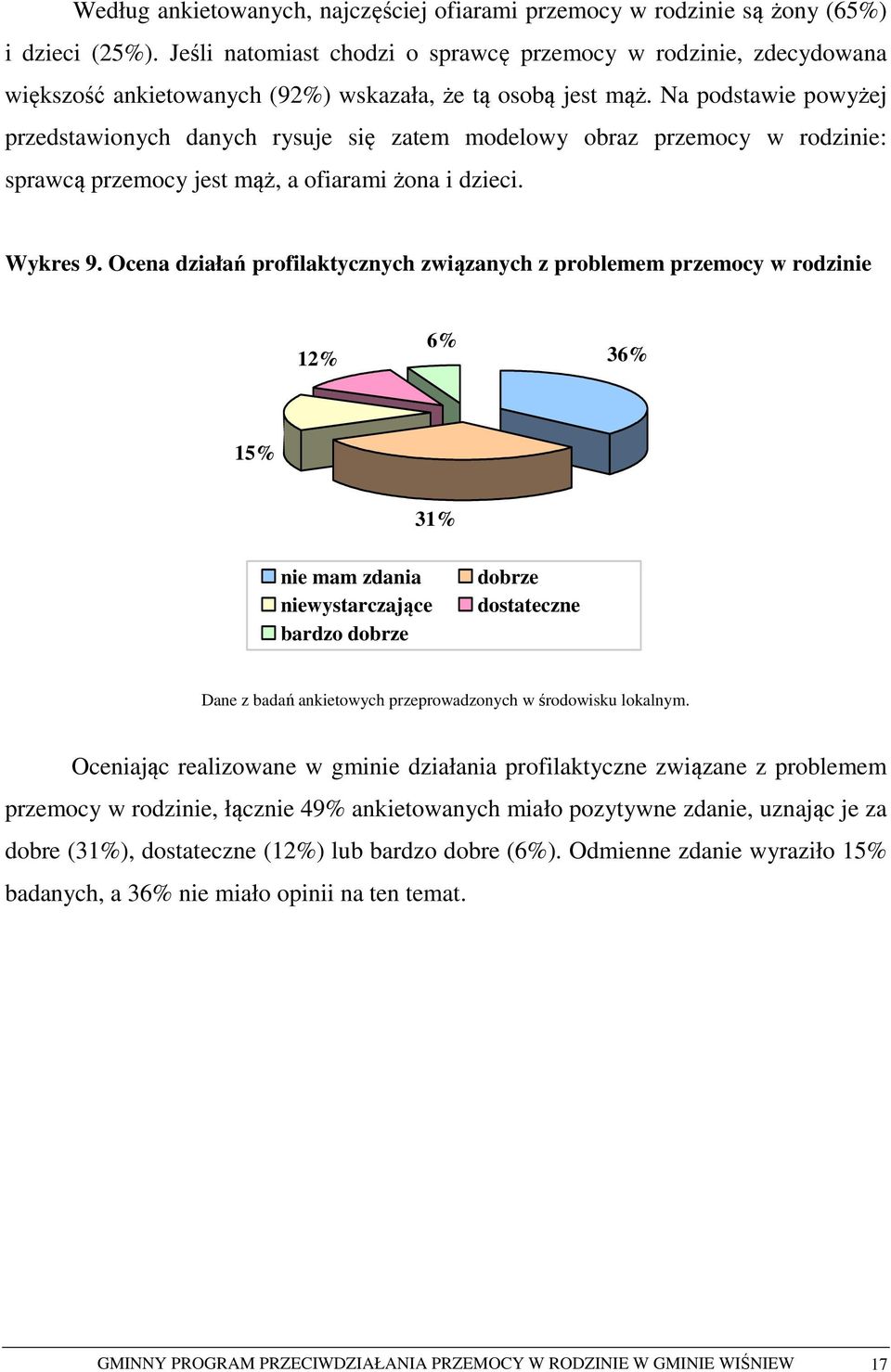 Na podstawie powyżej przedstawionych danych rysuje się zatem modelowy obraz przemocy w rodzinie: sprawcą przemocy jest mąż, a ofiarami żona i dzieci. Wykres 9.