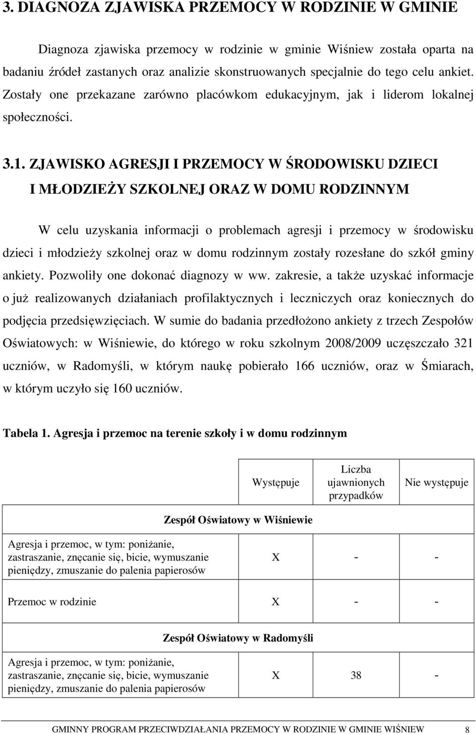 ZJAWISKO AGRESJI I PRZEMOCY W ŚRODOWISKU DZIECI I MŁODZIEŻY SZKOLNEJ ORAZ W DOMU RODZINNYM W celu uzyskania informacji o problemach agresji i przemocy w środowisku dzieci i młodzieży szkolnej oraz w