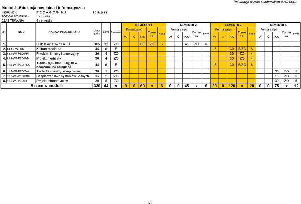 K/S zal W Ć K/S zal W Ć K/S zal W Ć K/S zal 1. Blok fakultatywny A i B 105 12 ZO 60 ZO 6 45 ZO 6 2. 03.4.9-WP-KM Kultura medialna 45 6 E 15 30 E/ZO 6 3. 03.4-WP-PED-PFT Przekaz filmowy i telewizyjny 30 4 ZO 30 ZO 4 4.