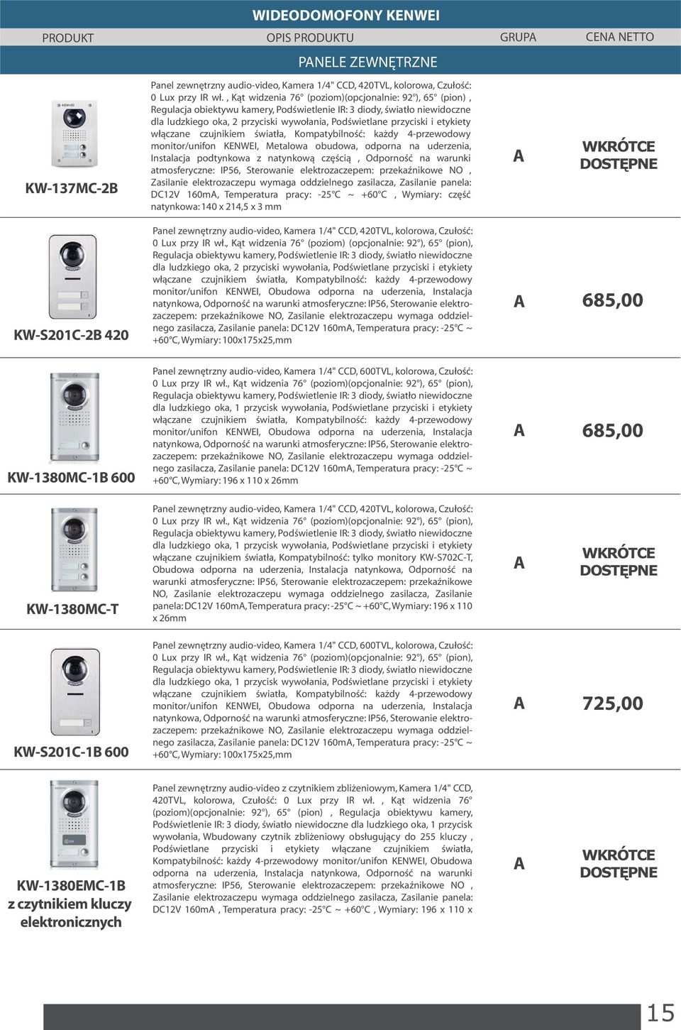 etykiety włączane czujnikiem światła, Kompatybilność: każdy 4-przewodowy monitor/unifon KENWEI, Metalowa obudowa, odporna na uderzenia, Instalacja podtynkowa z natynkową częścią, Odporność na warunki