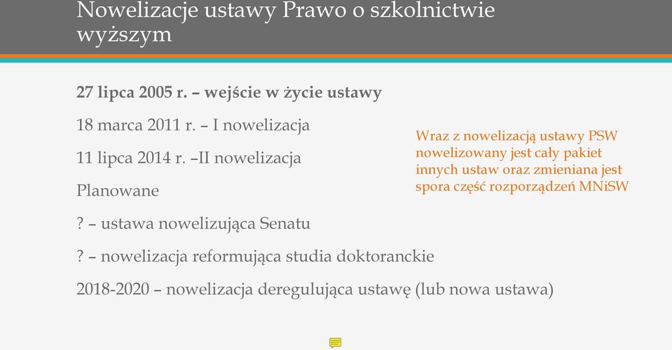 II nowelizacja Planowane Wraz z nowelizacją ustawy PSW nowelizowany jest cały pakiet innych ustaw oraz