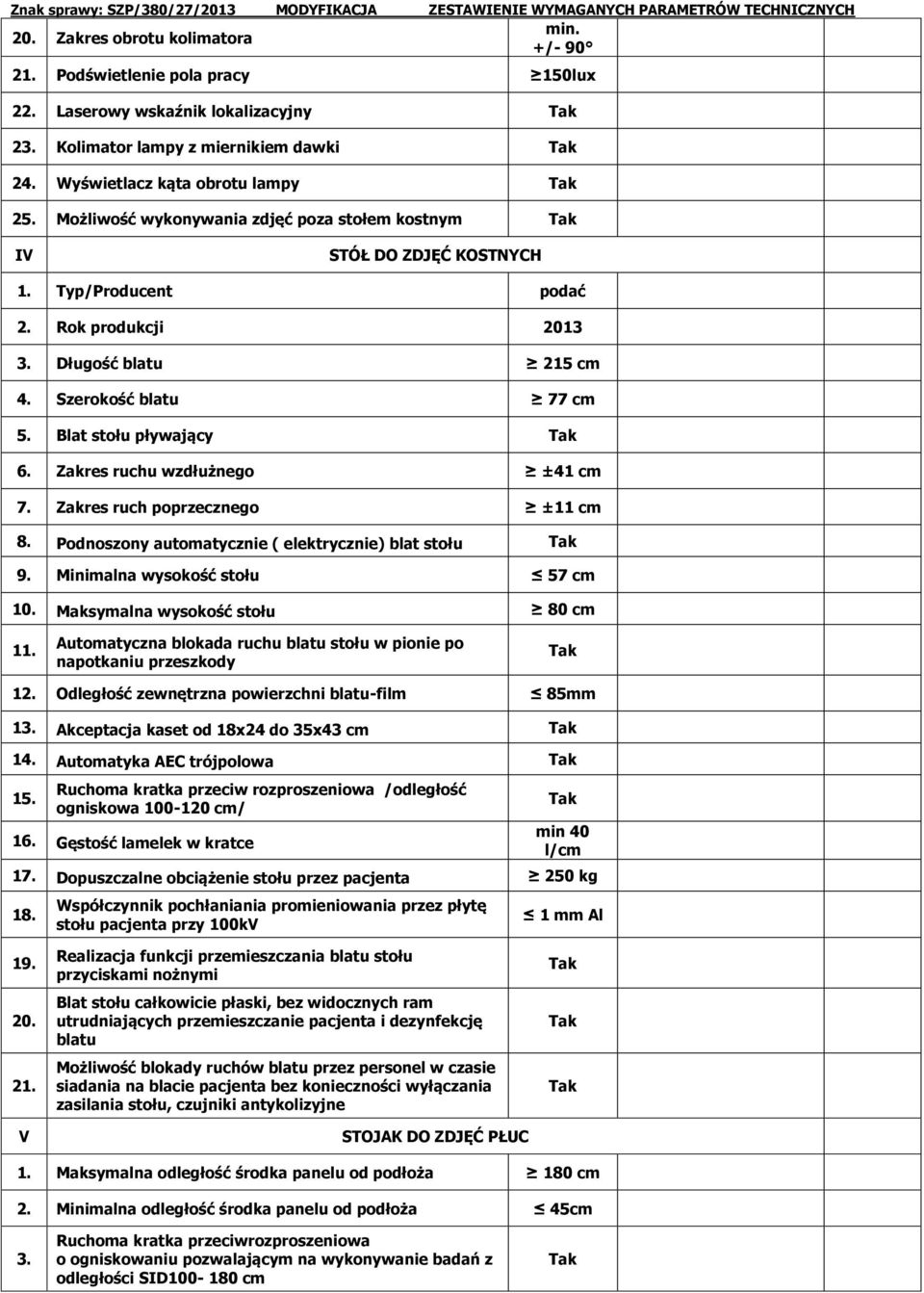 Typ/Producent podać 2. Rok produkcji 2013 3. Długość blatu 215 cm 4. Szerokość blatu 77 cm 5. Blat stołu pływający 6. Zakres ruchu wzdłużnego ±41 cm 7. Zakres ruch poprzecznego ±11 cm 8.