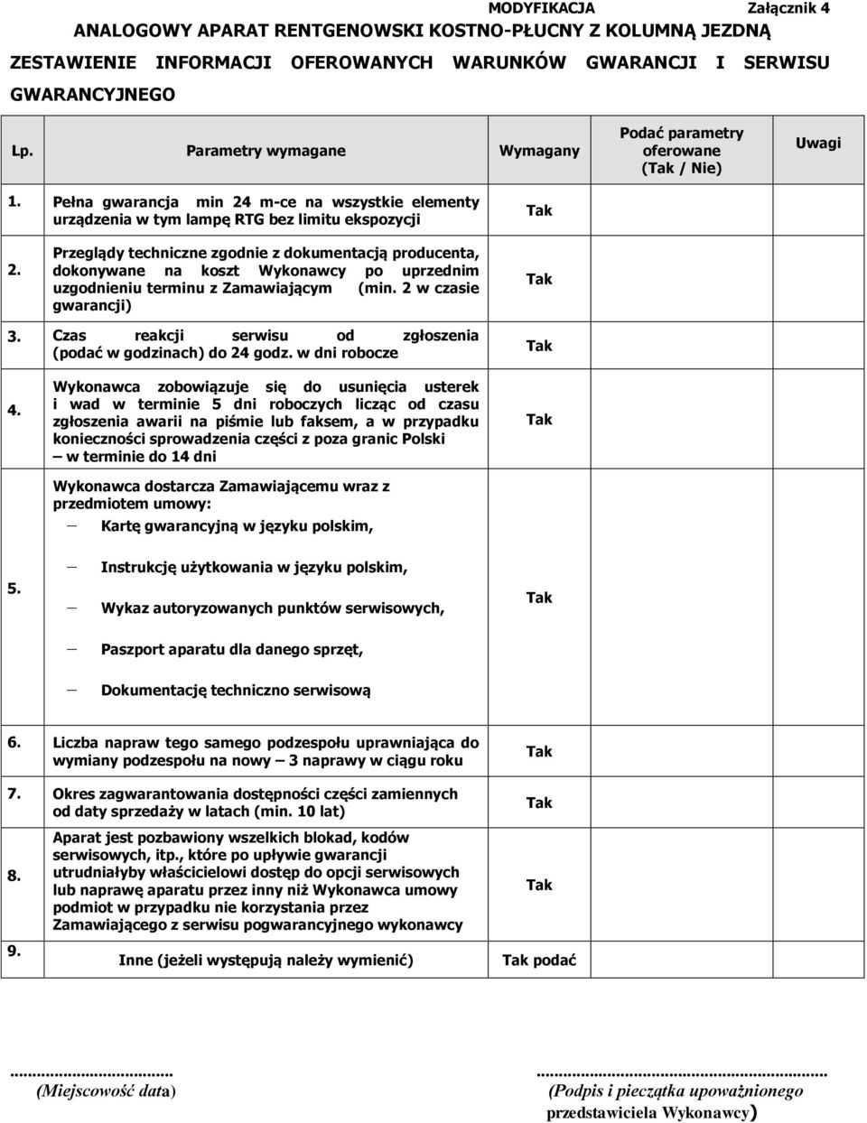 Przeglądy techniczne zgodnie z dokumentacją producenta, dokonywane na koszt Wykonawcy po uprzednim uzgodnieniu terminu z Zamawiającym (min. 2 w czasie gwarancji) 3.