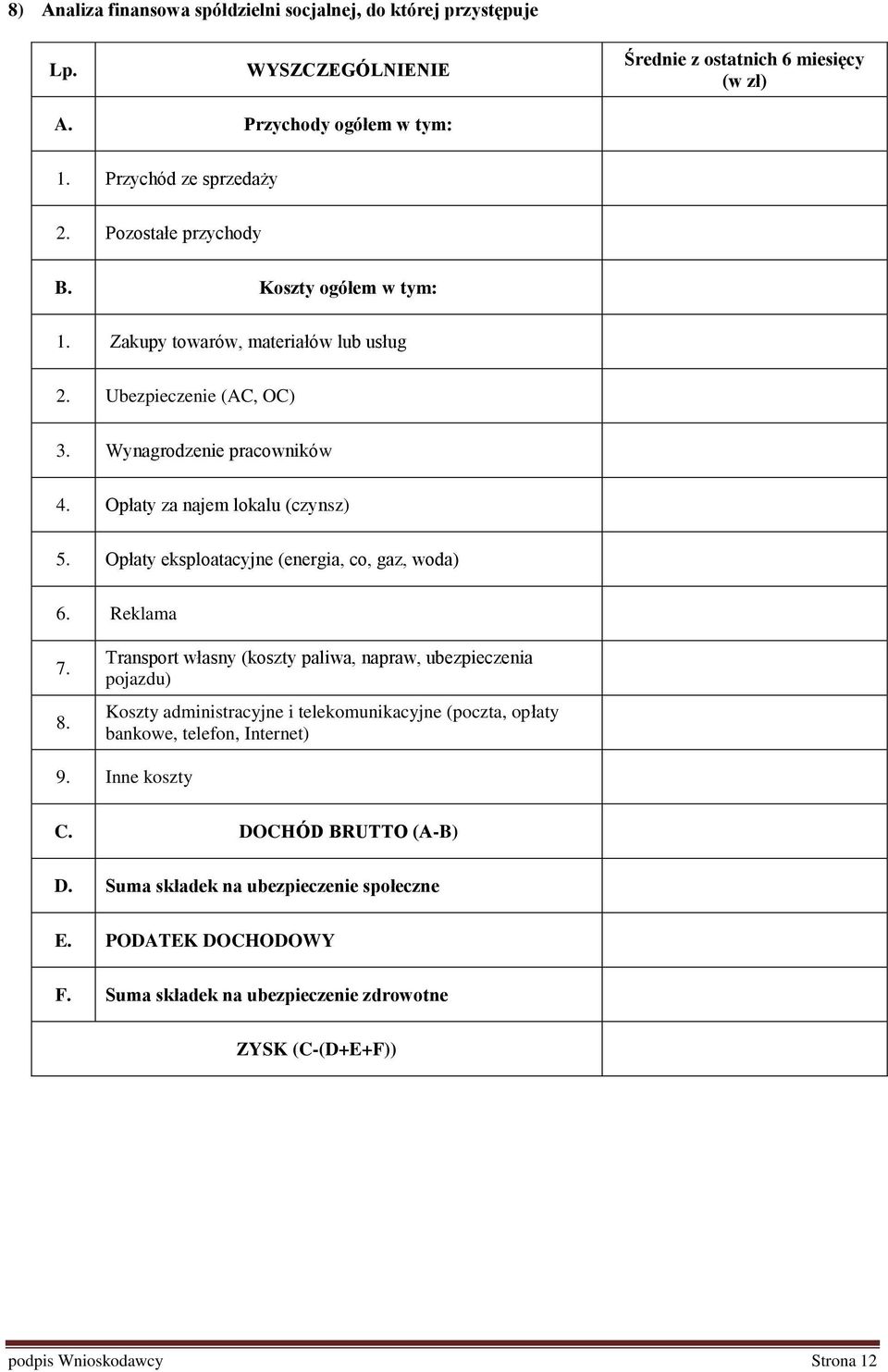 Opłaty eksploatacyjne (energia, co, gaz, woda) 6. Reklama 7. 8.