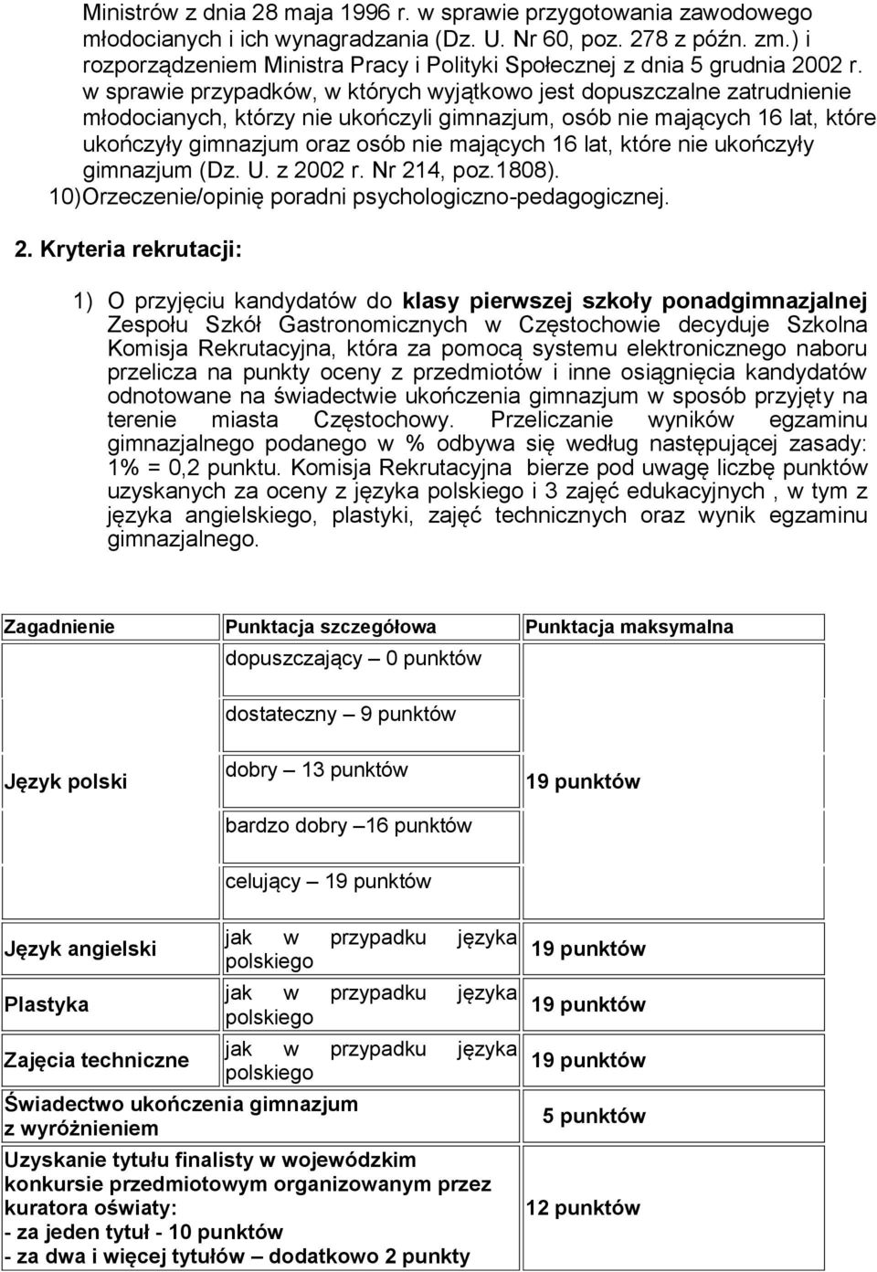 w sprawie przypadków, w których wyjątkowo jest dopuszczalne zatrudnienie młodocianych, którzy nie ukończyli gimnazjum, osób nie mających 16 lat, które ukończyły gimnazjum oraz osób nie mających 16