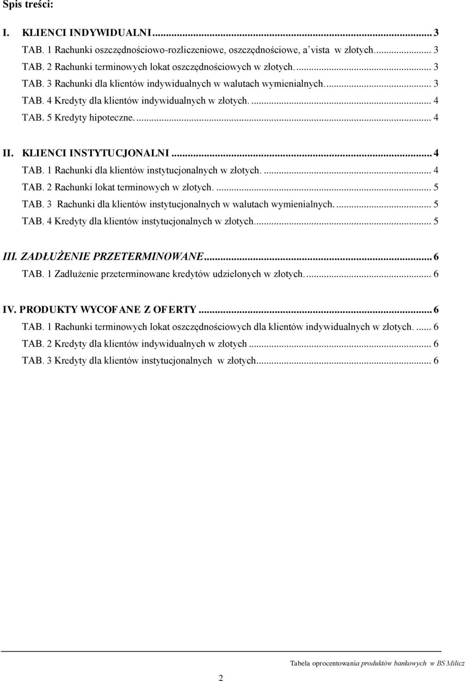 ... 5 TAB. 3 Rachunki dla klientów instytucjonalnych w walutach wymienialnych.... 5 TAB. 4 Kredyty dla klientów instytucjonalnych w złotych... 5 III. ZADŁUŻENIE PRZETERMINOWANE... 6 TAB.