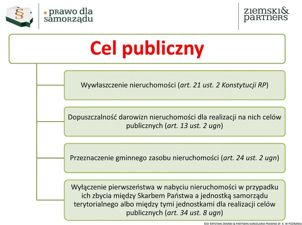 2 ugn) Przeznaczenie gminnego zasobu nieruchomości (art. 24 ust.