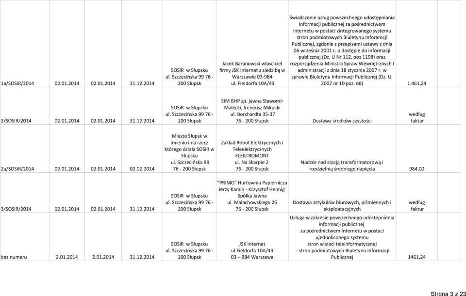 U Nr 112, poz 1198) oraz Jacek Baranowski własciciel rozporządzenia Ministra Spraw Wewnętrznych i firmy JSK Internet z siedzibą w administracji z dnia 18 stycznia 2007 r. w ul.