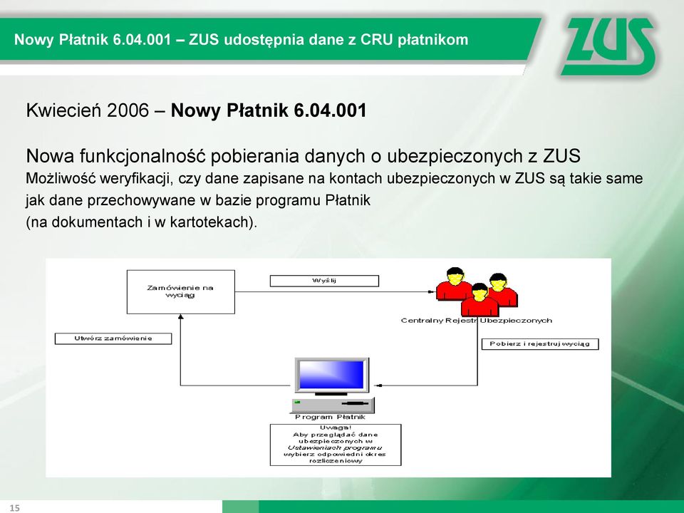 001 Nowa funkcjonalność pobierania danych o ubezpieczonych z ZUS Możliwość