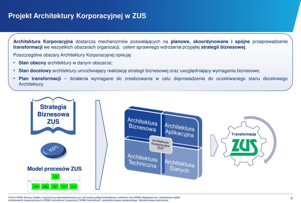 Poszczególne obszary Architektury Korporacyjnej opisują: Stan obecny architektury w danym obszarze; Stan docelowy architektury umożliwiający realizację strategii biznesowej oraz uwzględniający