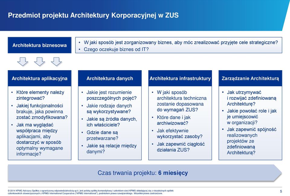 Jak ma wyglądać współpraca między aplikacjami, aby dostarczyć w sposób optymalny wymagane informacje? Jakie jest rozumienie poszczególnych pojęć? Jakie rodzaje danych są wykorzystywane?