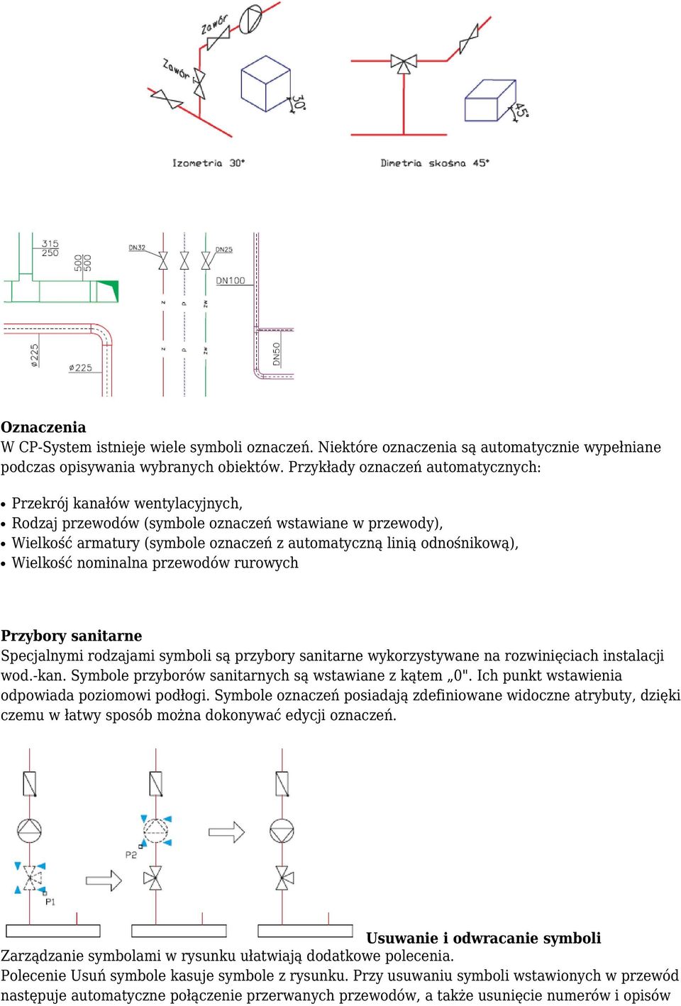 Wielkość nominalna przewodów rurowych Przybory sanitarne Specjalnymi rodzajami symboli są przybory sanitarne wykorzystywane na rozwinięciach instalacji wod.-kan.