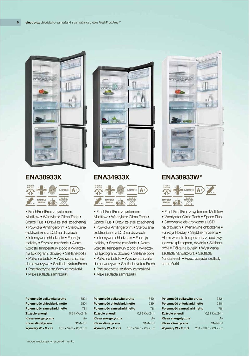 Szklane półki Półka na butelki Wysuwana szuflada na warzywa Szuflada NaturaFresh Przezroczyste szuflady zamrażarki Maxi szuflada zamrażarki FreshFrostFree z systemem Multiflow Wentylator Clima Tech