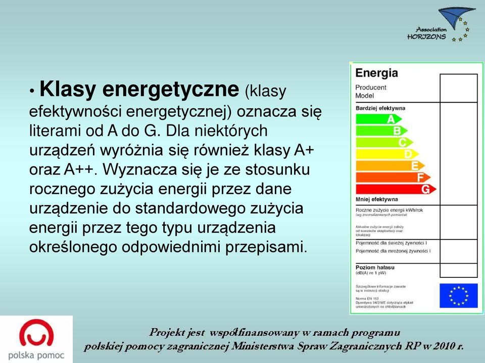 Wyznacza się je ze stosunku rocznego zużycia energii przez dane urządzenie do