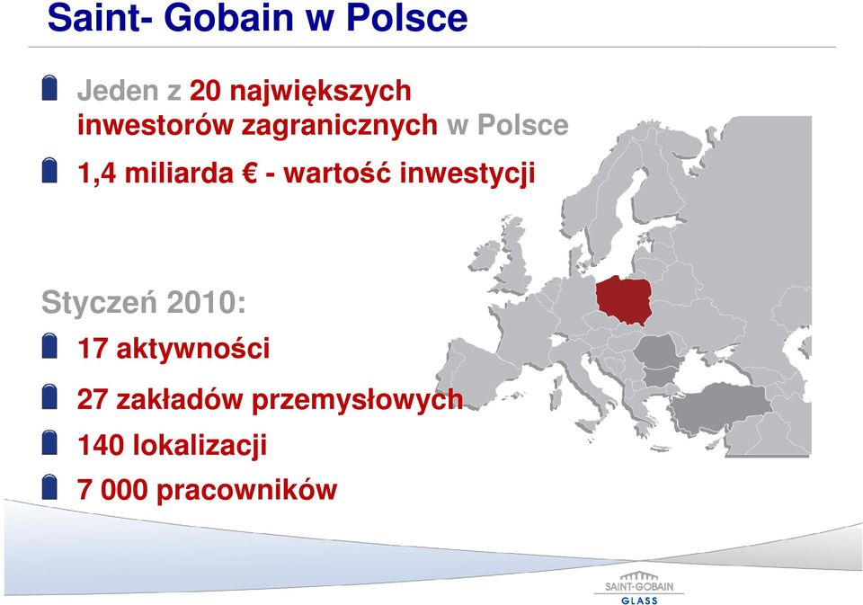 wartość inwestycji Styczeń 2010: 17 aktywności 27