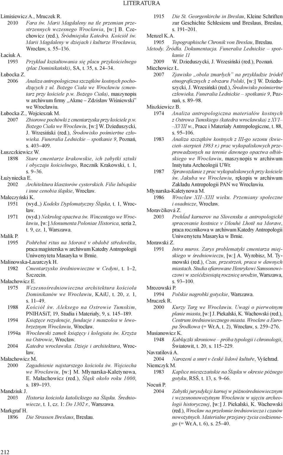 2006 Analiza antropologiczna szczątków kostnych pochodzących z ul. Bożego Ciała we Wrocławiu (cmentarz przy kościele p.w. Bożego Ciała), maszynopis w archiwum firmy Akme Zdzisław Wiśniewski we Wrocławiu.