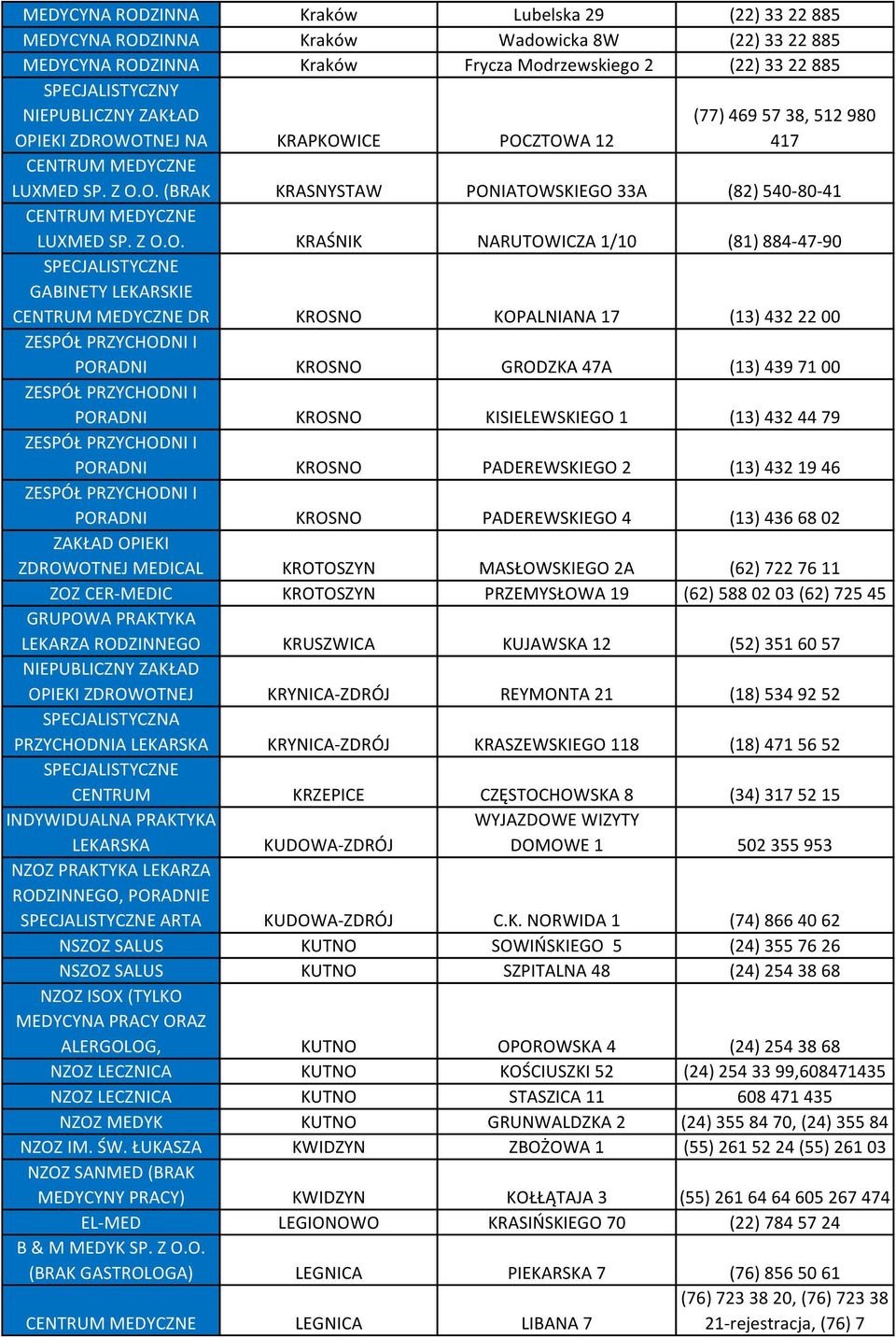 SPECJALISTYCZNE GABINETY LEKARSKIE DR KROSNO KOPALNIANA 17 (13) 432 22 00 ZESPÓŁ PRZYCHODNI I PORADNI KROSNO GRODZKA 47A (13) 439 71 00 ZESPÓŁ PRZYCHODNI I PORADNI KROSNO KISIELEWSKIEGO 1 (13) 432 44