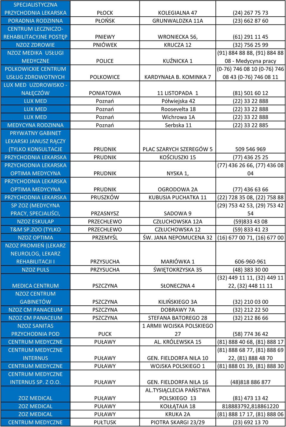 KOMINKA 7 (0-76) 746 08 10 (0-76) 746 08 43 (0-76) 746 08 11 LUX MED UZDROWISKO - NAŁĘCZÓW PONIATOWA 11 LISTOPADA 1 (81) 501 60 12 LUX MED Poznań Półwiejska 42 (22) 33 22 888 LUX MED Poznań