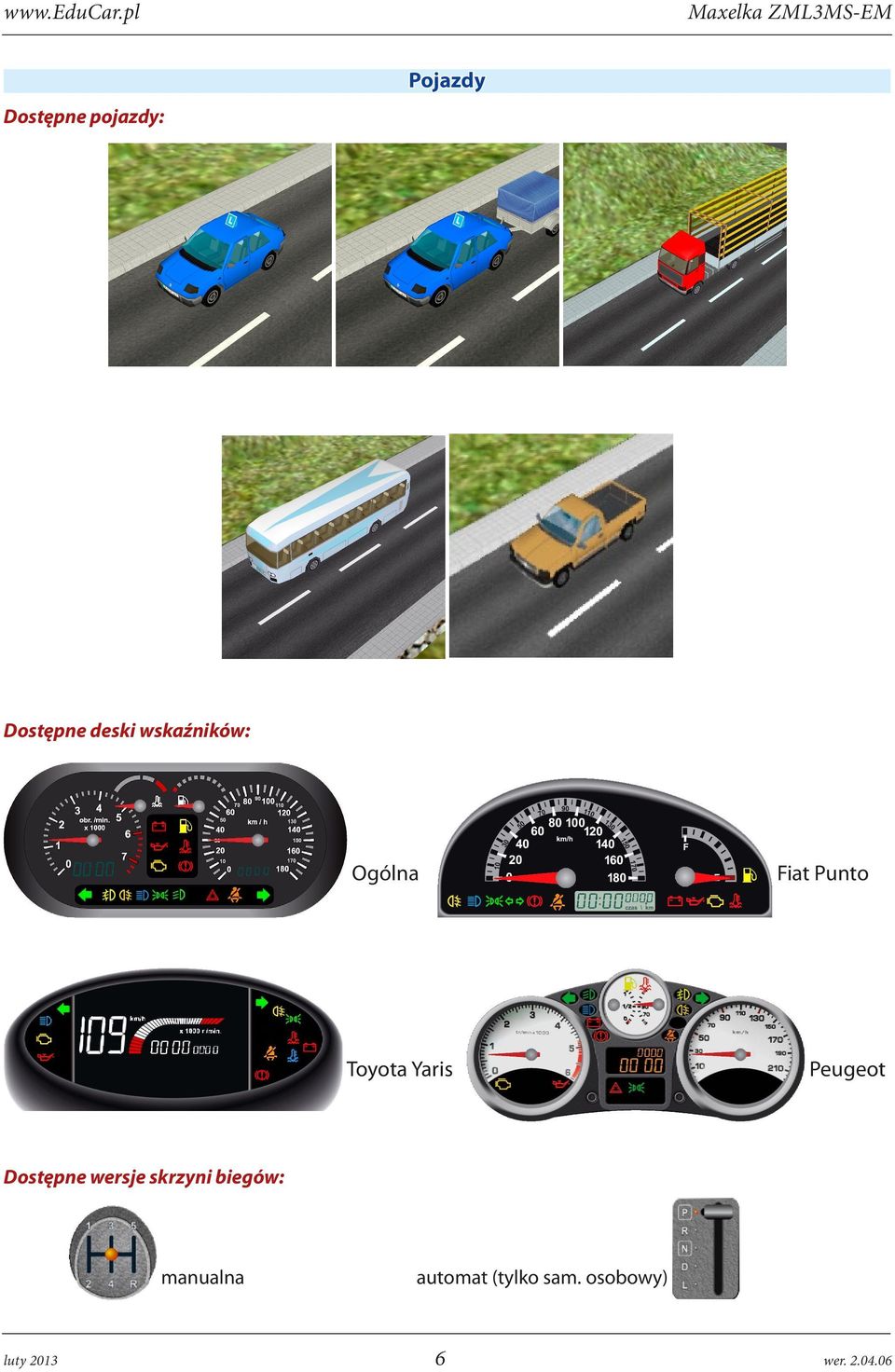Peugeot Dostępne wersje skrzyni biegów: