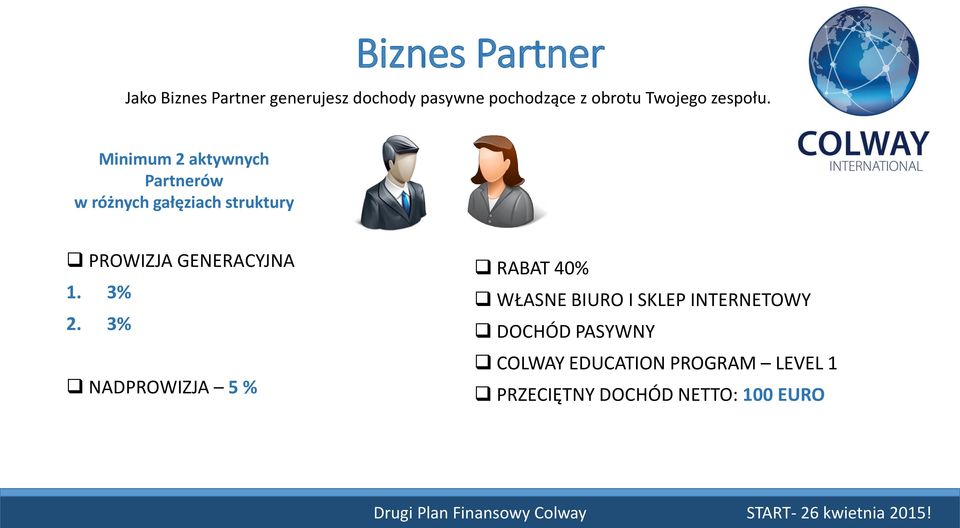 Minimum 2 aktywnych Partnerów w różnych gałęziach struktury PROWIZJA GENERACYJNA 1.