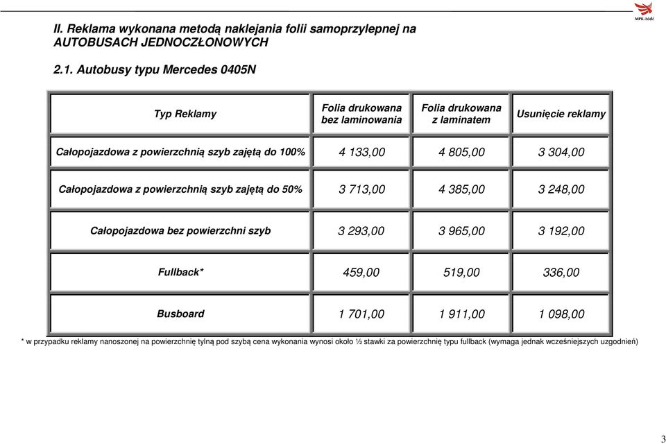 304,00 Całopojazdowa z powierzchnią szyb zajętą do 50% 3 713,00 4 385,00 3 248,00 Całopojazdowa bez