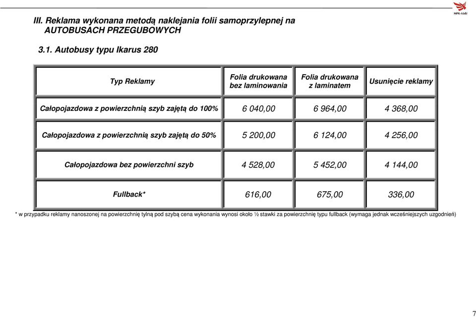 964,00 4 368,00 Całopojazdowa z powierzchnią szyb zajętą do 50% 5 200,00 6 124,00 4 256,00