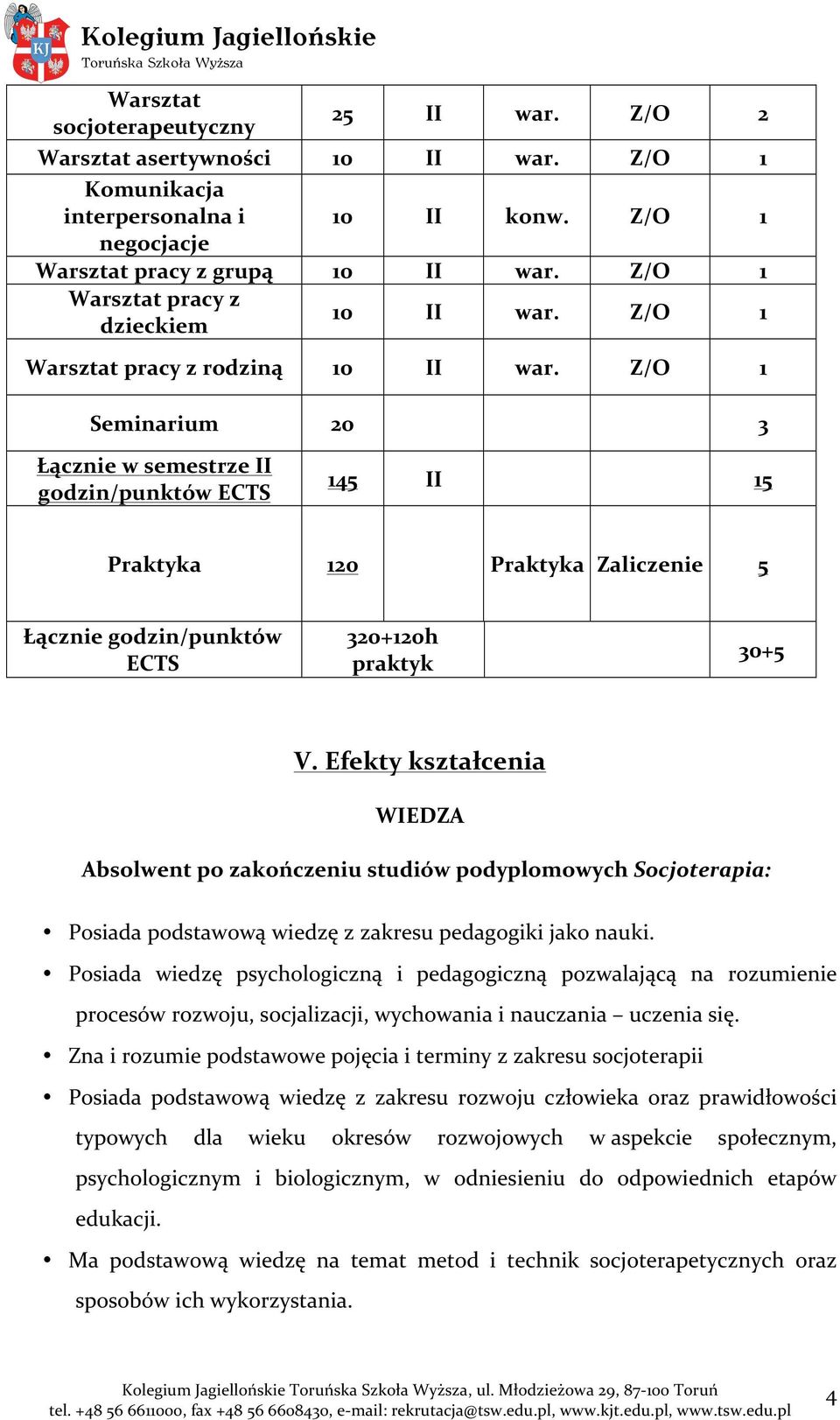 Z/O 1 Seminarium 20 3 Łącznie w semestrze II godzin/punktów ECTS 145 II 15 Praktyka 120 Praktyka Zaliczenie 5 Łącznie godzin/punktów ECTS 320+120h praktyk 30+5 V.