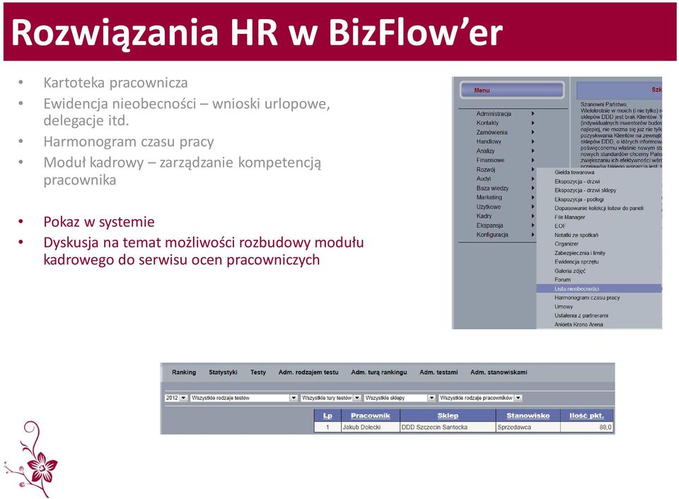 Harmonogram czasu pracy Moduł kadrowy zarządzanie kompetencją