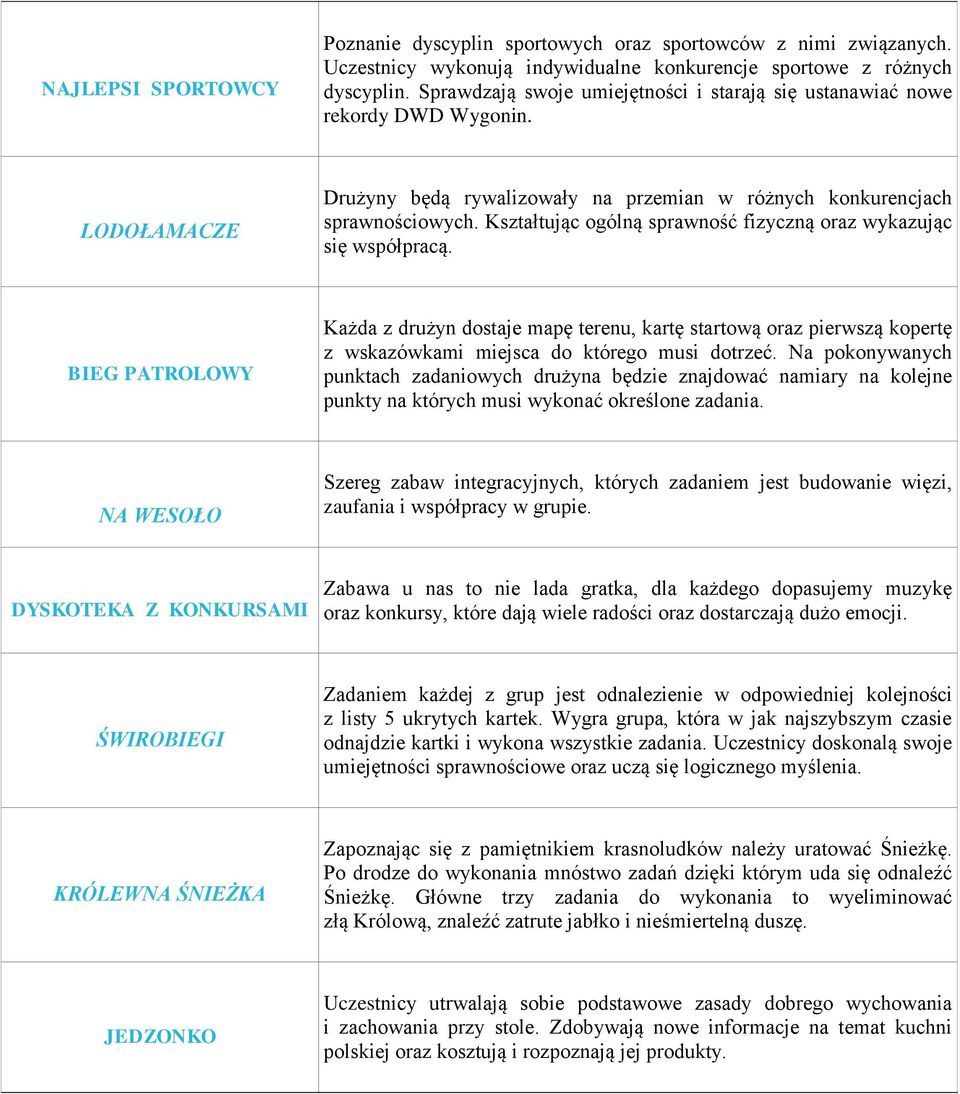 portal randkowy porównaj