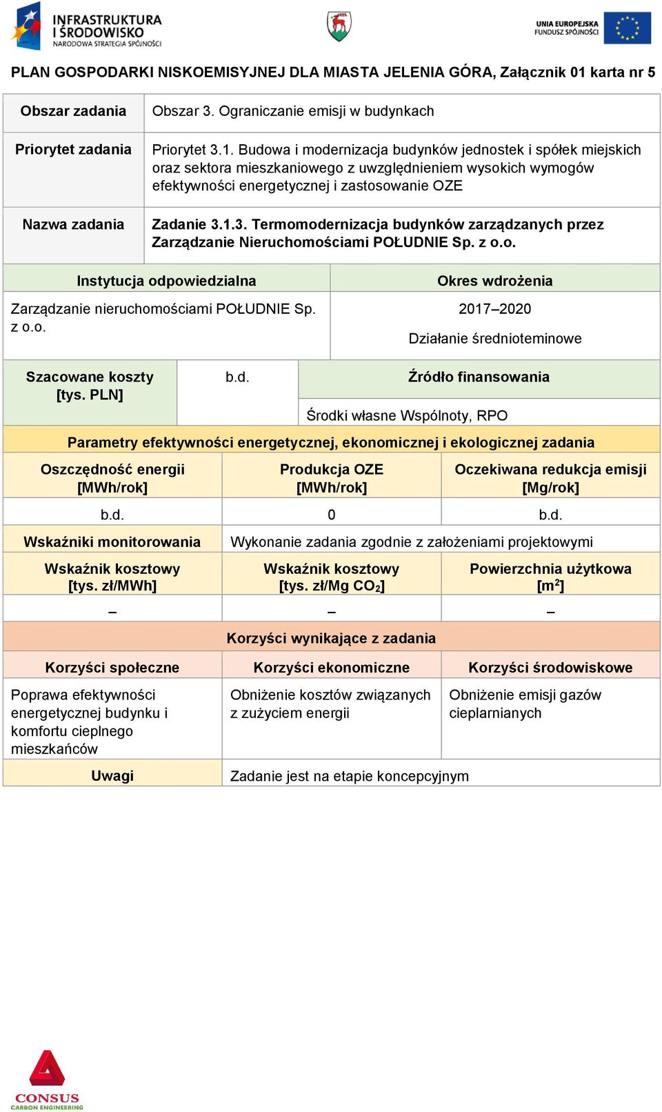 Budowa i modernizacja budynków jednostek i spółek miejskich oraz sektora mieszkaniowego z uwzględnieniem wysokich wymogów efektywności energetycznej i zastosowanie OZE Zadanie 3.