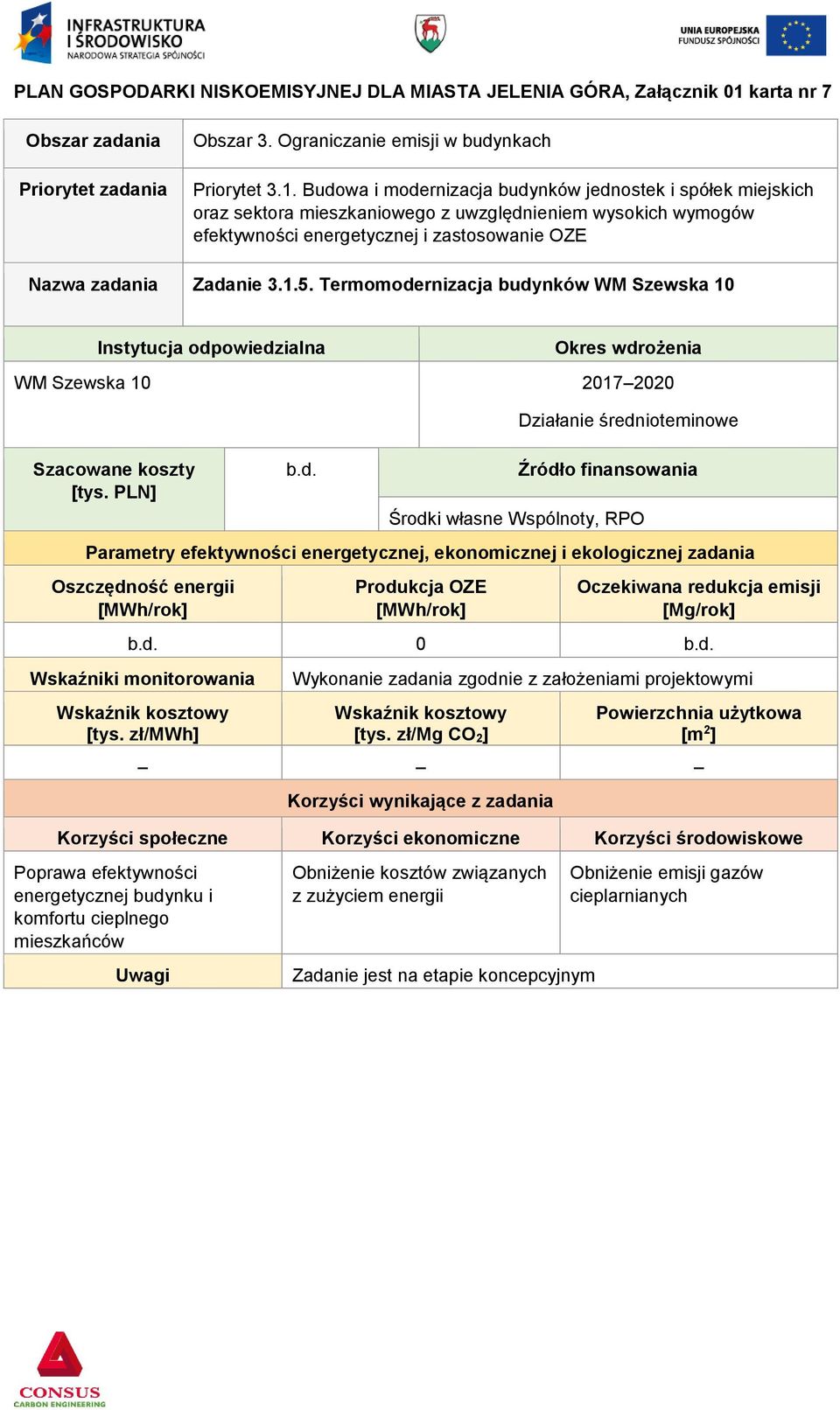 Budowa i modernizacja budynków jednostek i spółek miejskich oraz sektora mieszkaniowego z uwzględnieniem wysokich wymogów efektywności energetycznej i zastosowanie