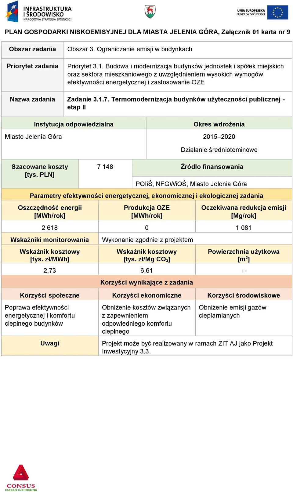 Budowa i modernizacja budynków jednostek i spółek miejskich oraz sektora mieszkaniowego z uwzględnieniem wysokich wymogów efektywności energetycznej i zastosowanie OZE Zadanie 3.1.7.