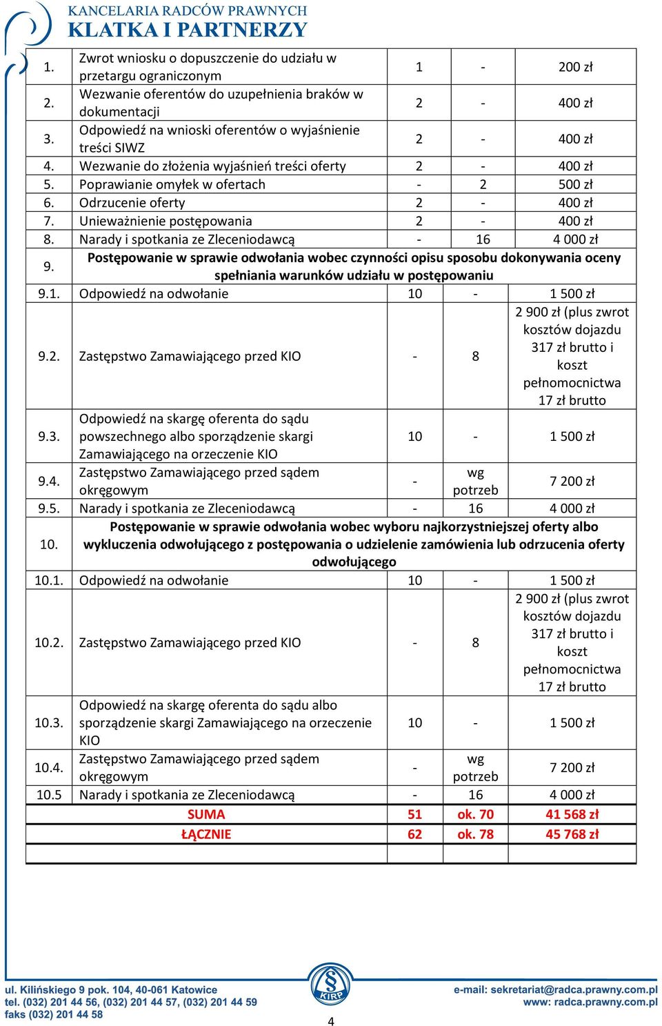 Postępowanie w sprawie odwołania wobec czynności opisu sposobu dokonywania oceny spełniania warunków udziału w postępowaniu 9.1. Odpowiedź na odwołanie 10-1 500 zł 9.2.