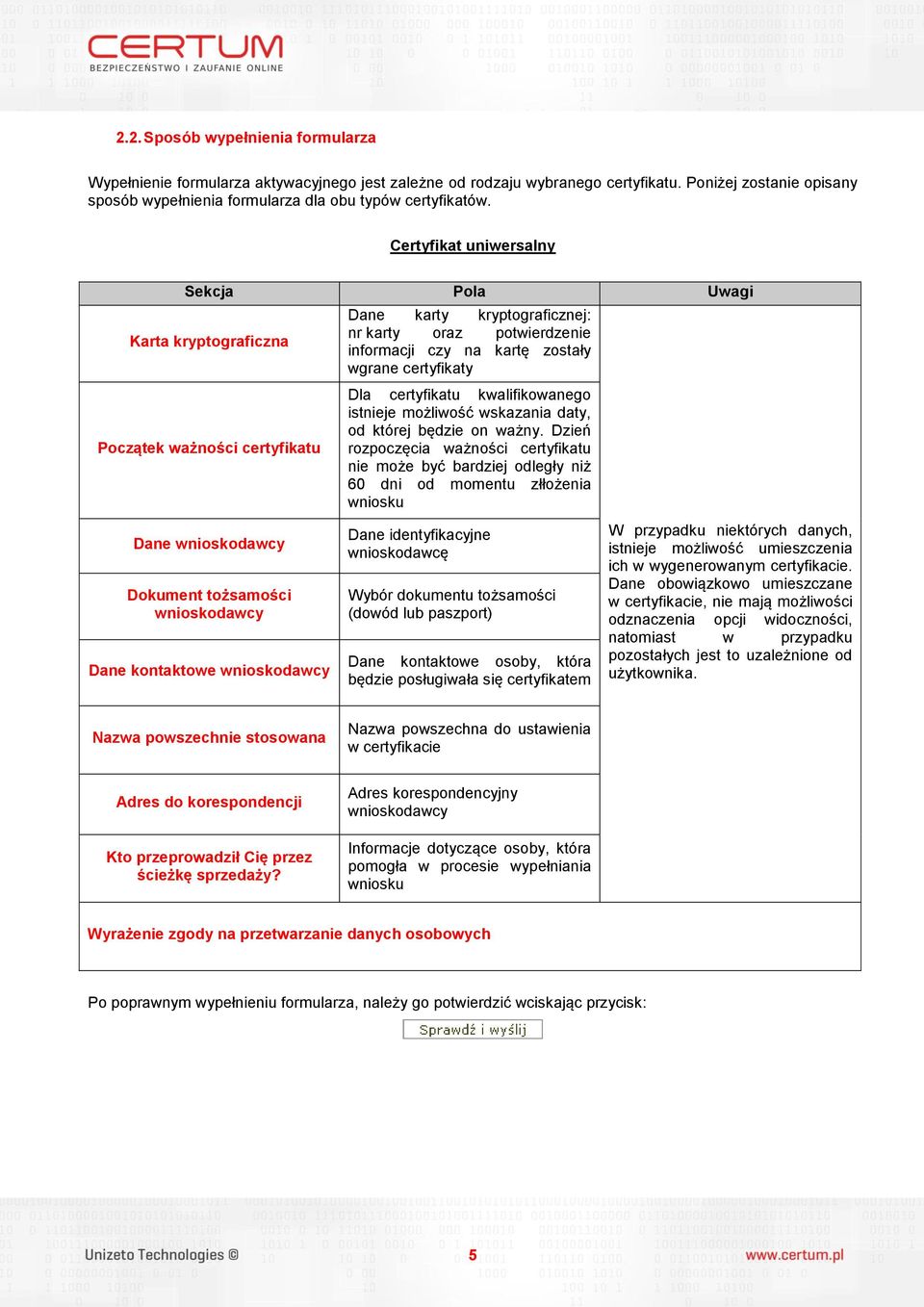 Certyfikat uniwersalny Sekcja Pola Uwagi Karta kryptograficzna Początek ważności certyfikatu Dane Dokument tożsamości Dane kontaktowe Dane karty kryptograficznej: nr karty oraz potwierdzenie