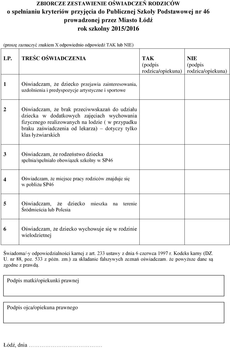 TREŚC OŚWIADCZENIA TAK (podpis rodzica/opiekuna) NIE (podpis rodzica/opiekuna) 1 Oświadczam, że dziecko przejawia zainteresowania, uzdolnienia i predyspozycje artystyczne i sportowe 2 Oświadczam, że