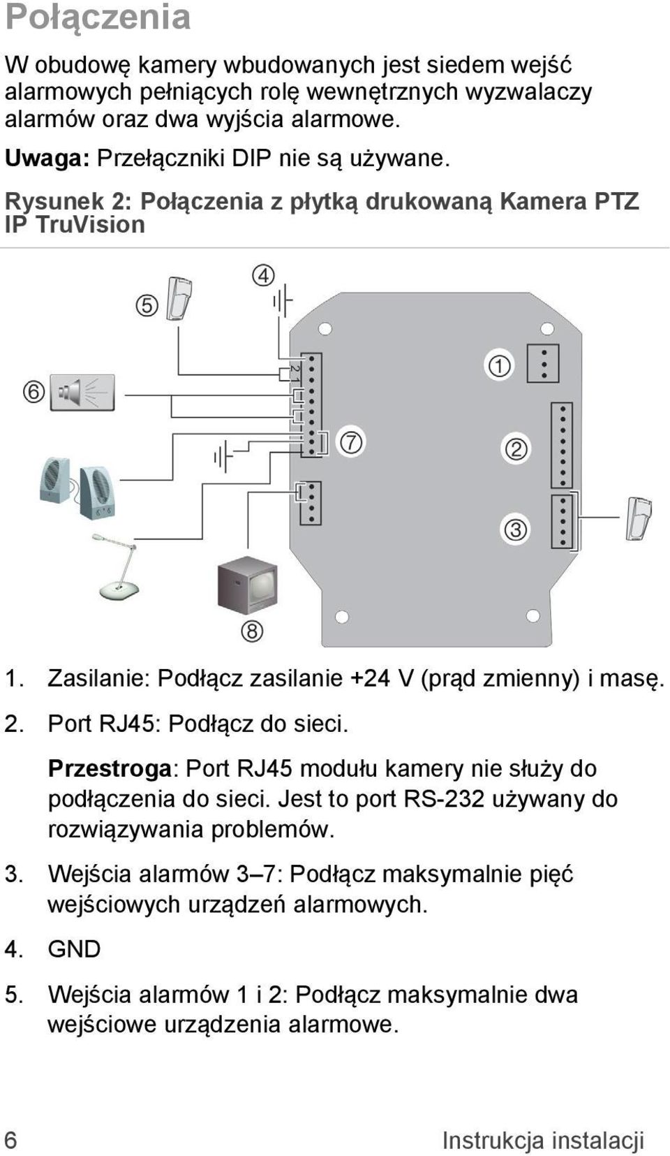 2. Port RJ45: Podłącz do sieci. Przestroga: Port RJ45 modułu kamery nie służy do podłączenia do sieci. Jest to port RS-232 używany do rozwiązywania problemów. 3.