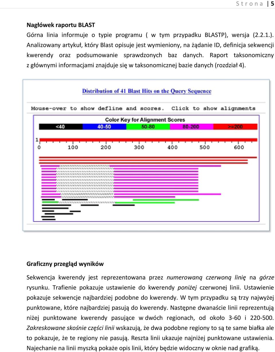 Raport taksonomiczny z głównymi informacjami znajduje się w taksonomicznej bazie danych (rozdział 4).