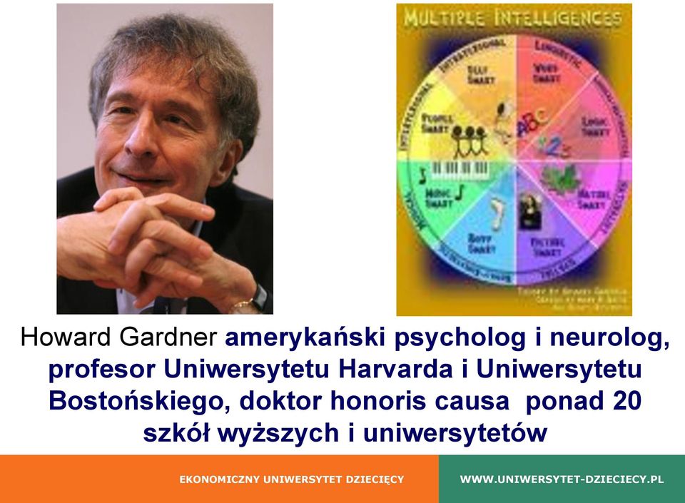 Uniwersytetu Bostońskiego, doktor honoris