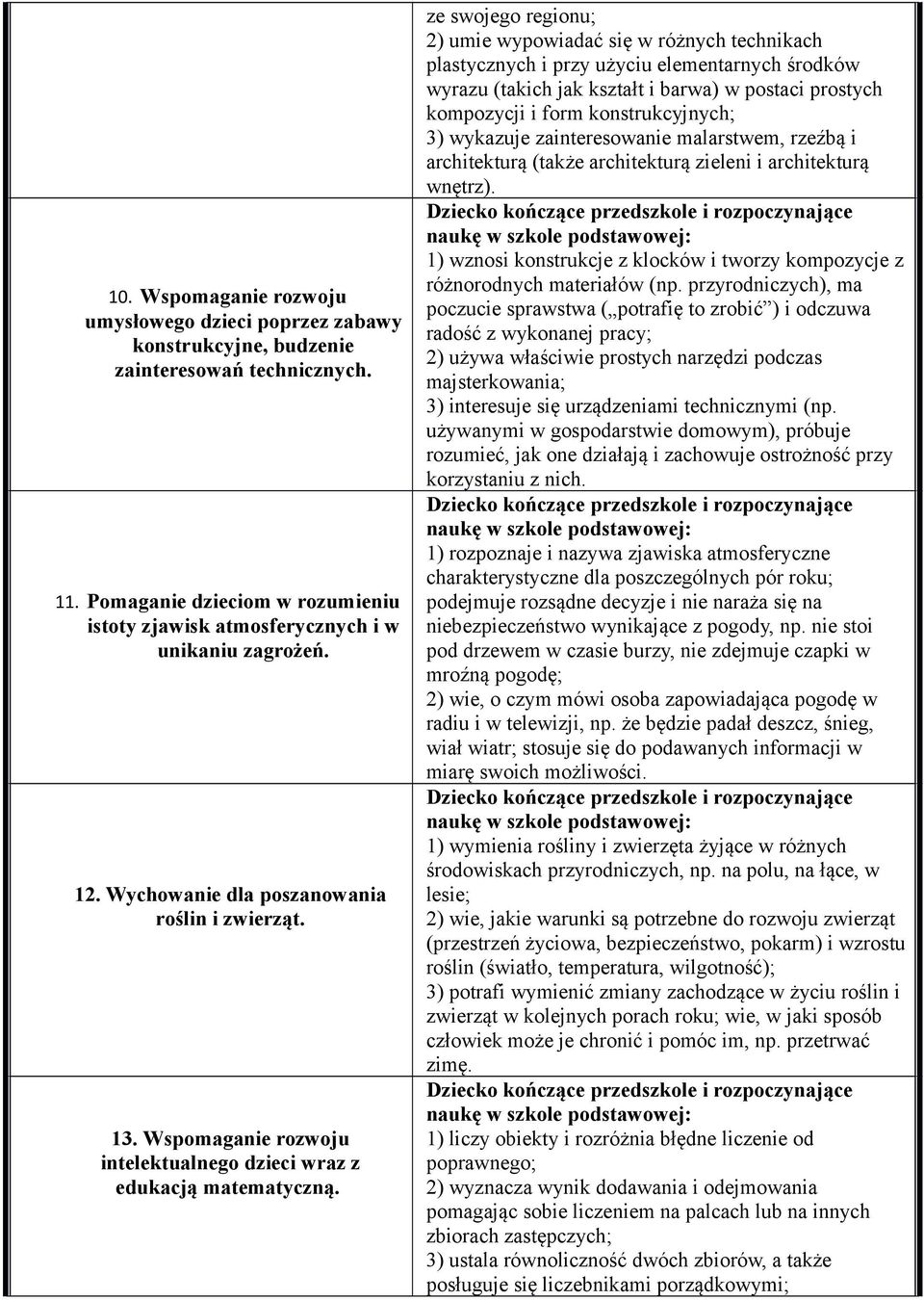 ze swojego regionu; 2) umie wypowiadać się w różnych technikach plastycznych i przy użyciu elementarnych środków wyrazu (takich jak kształt i barwa) w postaci prostych kompozycji i form