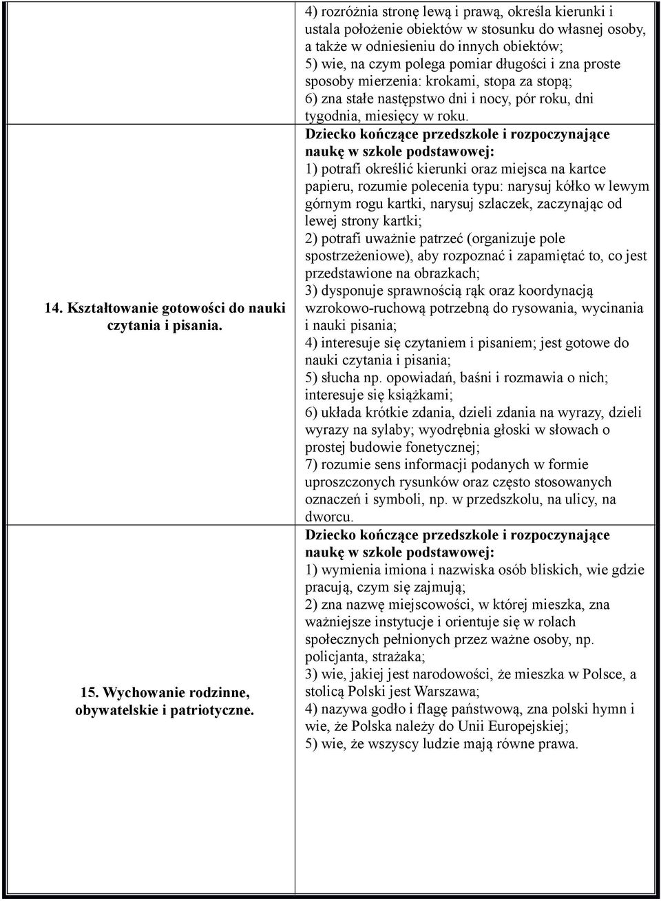 proste sposoby mierzenia: krokami, stopa za stopą; 6) zna stałe następstwo dni i nocy, pór roku, dni tygodnia, miesięcy w roku.