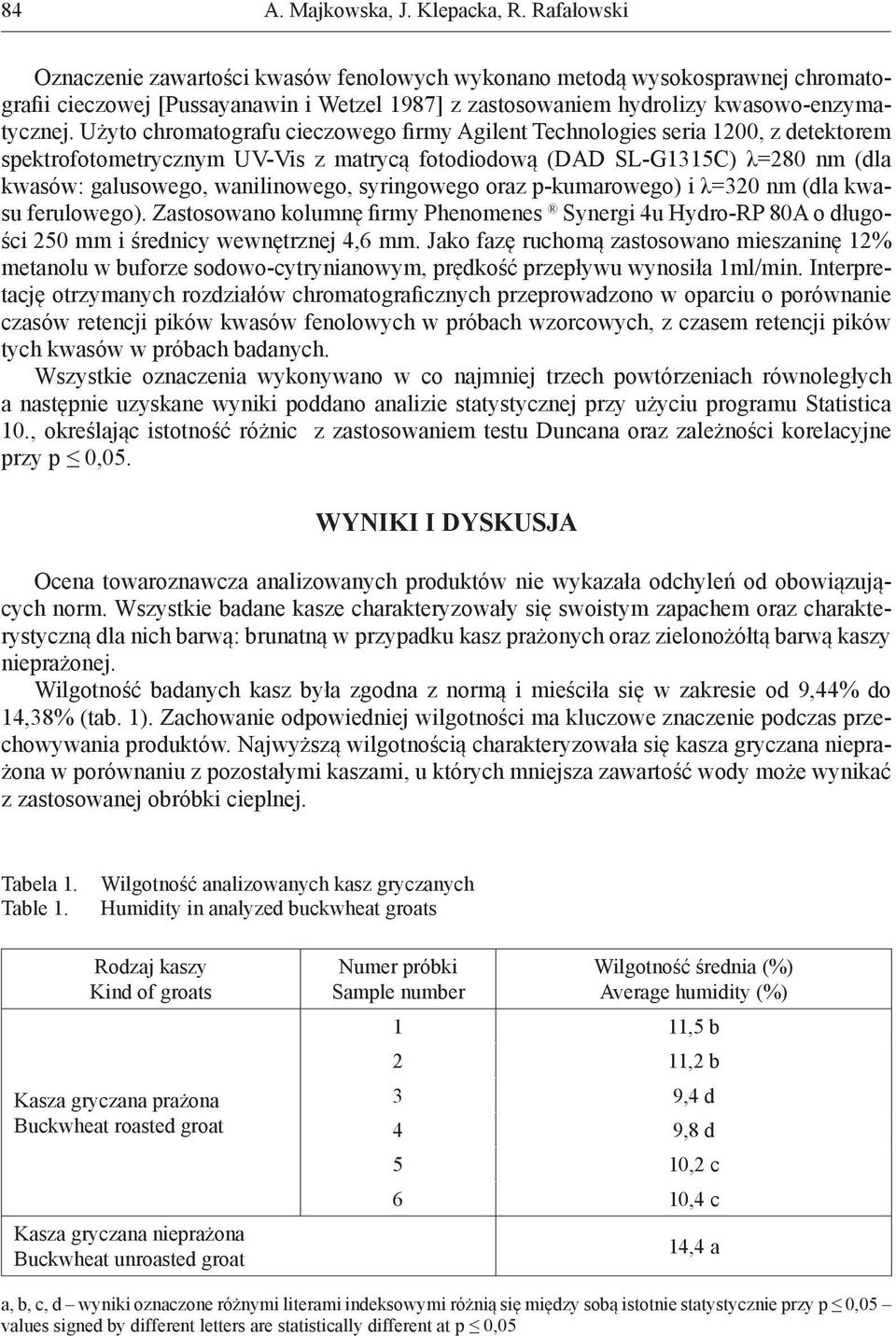 Użyto chromatografu cieczowego firmy Agilent Technologies seria 1200, z detektorem spektrofotometrycznym UV-Vis z matrycą fotodiodową (DAD SL-G1315C) λ=280 nm (dla kwasów: galusowego, wanilinowego,
