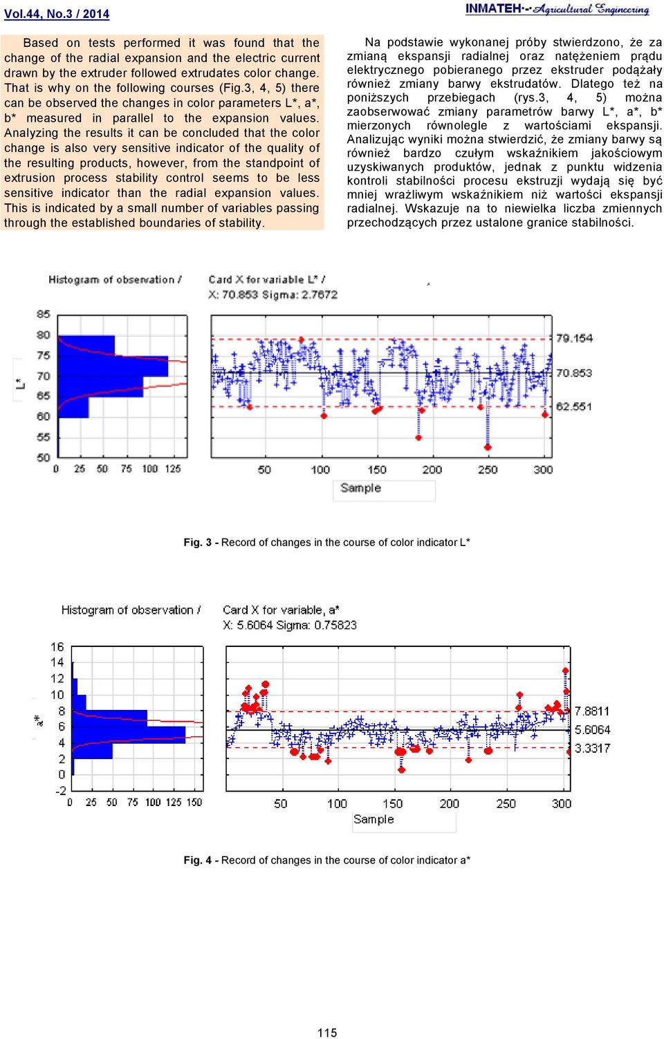 Analyzing the results it can be concluded that the color change is also very sensitive indicator of the quality of the resulting products, however, from the standpoint of extrusion process stability