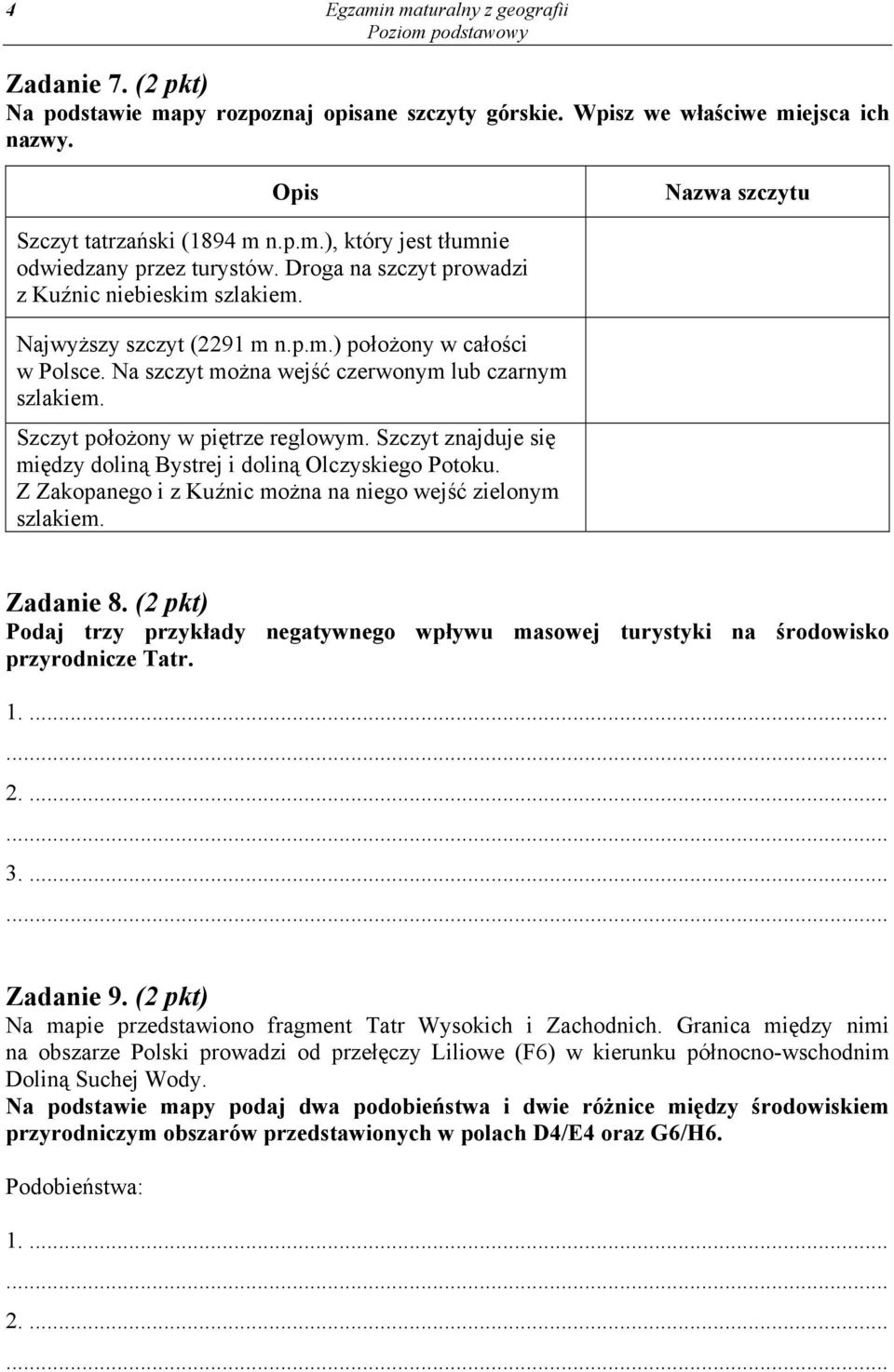 Szczyt położony w piętrze reglowym. Szczyt znajduje się między doliną Bystrej i doliną Olczyskiego Potoku. Z Zakopanego i z Kuźnic można na niego wejść zielonym szlakiem. Zadanie 8.