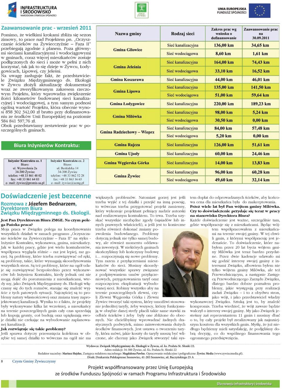 Lipowej, czy Jeleśni. Na uwagę zasługuje fakt, że przedstawiciele Związku Międzygminnego ds.