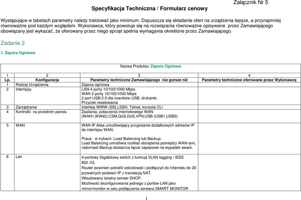 Wykonawca, który powołuje się na rozwiązania równoważne opisywane przez Zamawiającego obowiązany jest wykazać, że oferowany przez niego sprzęt spełnia wymagania określone przez Zamawiającego.