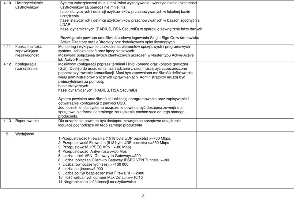 przechowywanych w lokalnej bazie urządzenia haseł statycznych i definicji użytkowników przechowywanych w bazach zgodnych z LDAP haseł dynamicznych (RADIUS, RSA SecureID) w oparciu o zewnętrzne bazy