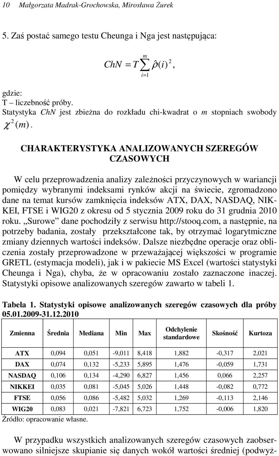 CHARAKTERYSTYKA ANALIZOWANYCH SZEREGÓW CZASOWYCH i= 1 W celu przeprowadzenia analizy zależności przyczynowych w wariancji pomiędzy wybranymi indeksami rynków akcji na świecie, zgromadzono dane na ema