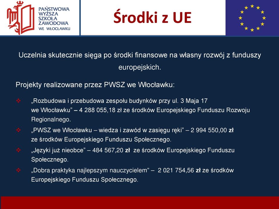 3 Maja 17 we Włocławku 4 288 055,18 zł ze środków Europejskiego Funduszu Rozwoju Regionalnego.