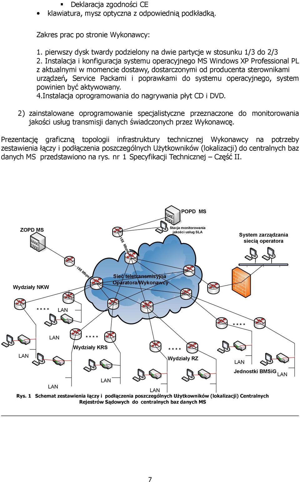 systemu operacyjnego, system powinien być aktywowany. 4.Instalacja oprogramowania do nagrywania płyt CD i DVD.